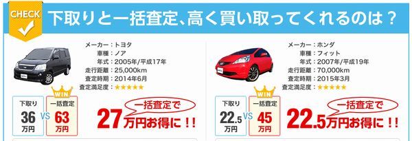 ビアンテ値引き